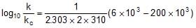 Collision Theory & Variations in Arrhenius Equation - Notes | Study Chemistry Class 12 - NEET